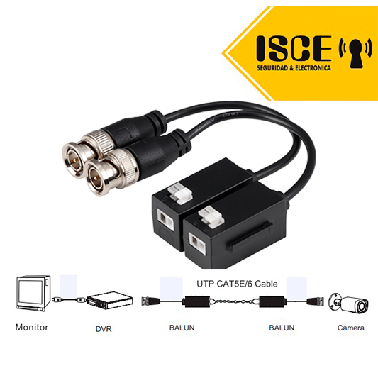 DAHUA DH-PFM800-E HDCVI BALUN PASIVO (X2)